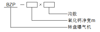 BZP型转盘曝气机.png